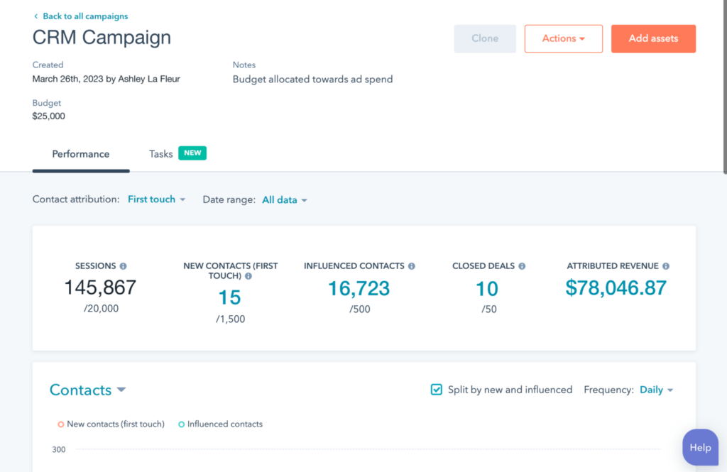 CRM_campaign-HubSpot